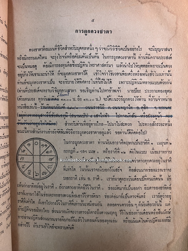 กลวิธีพิจารณาดวงชาตา ตามหลักวิชาโหราศาสตร์ โดย พระมหาบรรเทา จันทรศร