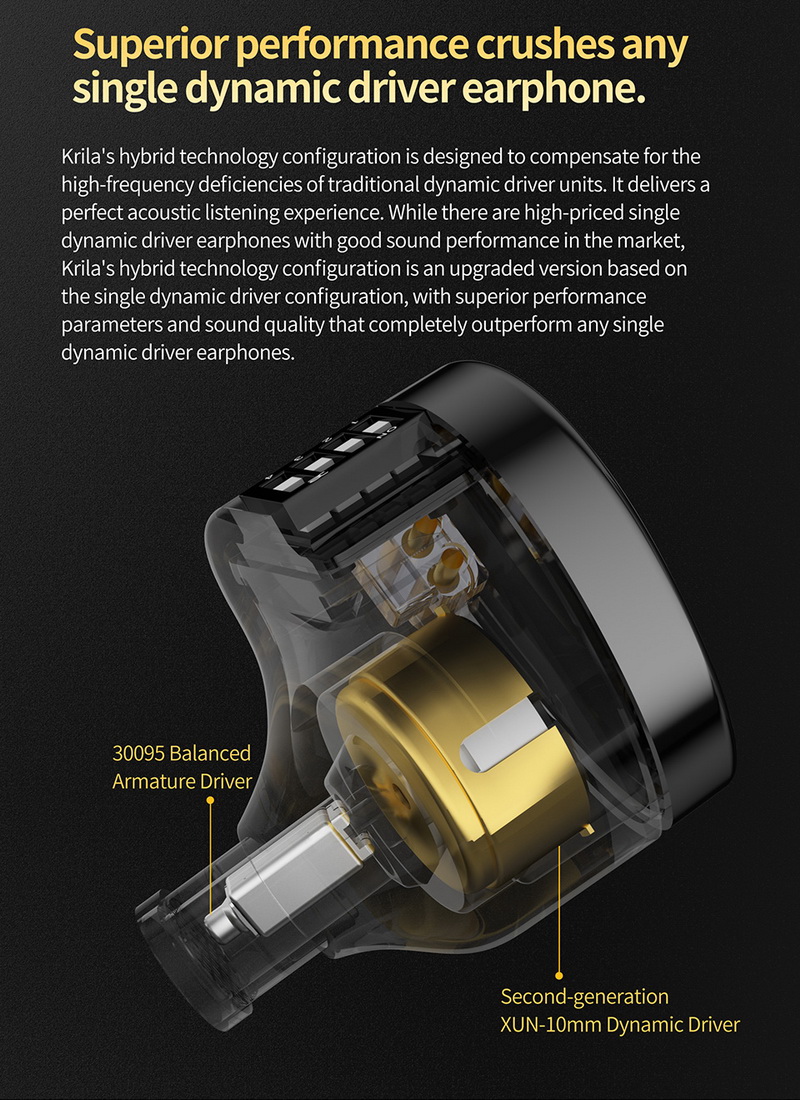 KZ krila หูฟัง Hybrid 2 ไดรเวอร์ 1BA+1DD ปรับแต่งโทนเสียงได้ ประกันศูนย์ไทย
