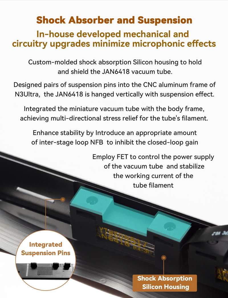 Cayin N3Ultra DAP พกพาชิป DAC AK4493S x2, Triple Timbre, JAN6418 x2 เกรดทหาร, วงจรหลอดแก้วรุ่น 3 ประกันศูนย์ไทย