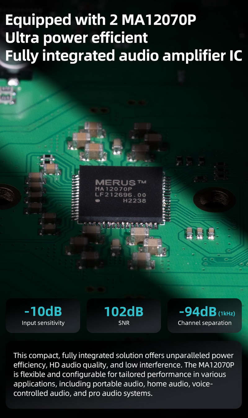 SMSL A50 Pro เครื่องขยายเสียง 2.1 แชนแนล สำหรับโฮมเฮียเตอร์ รองรับ Hi-Res ประกันศูนย์ไทย