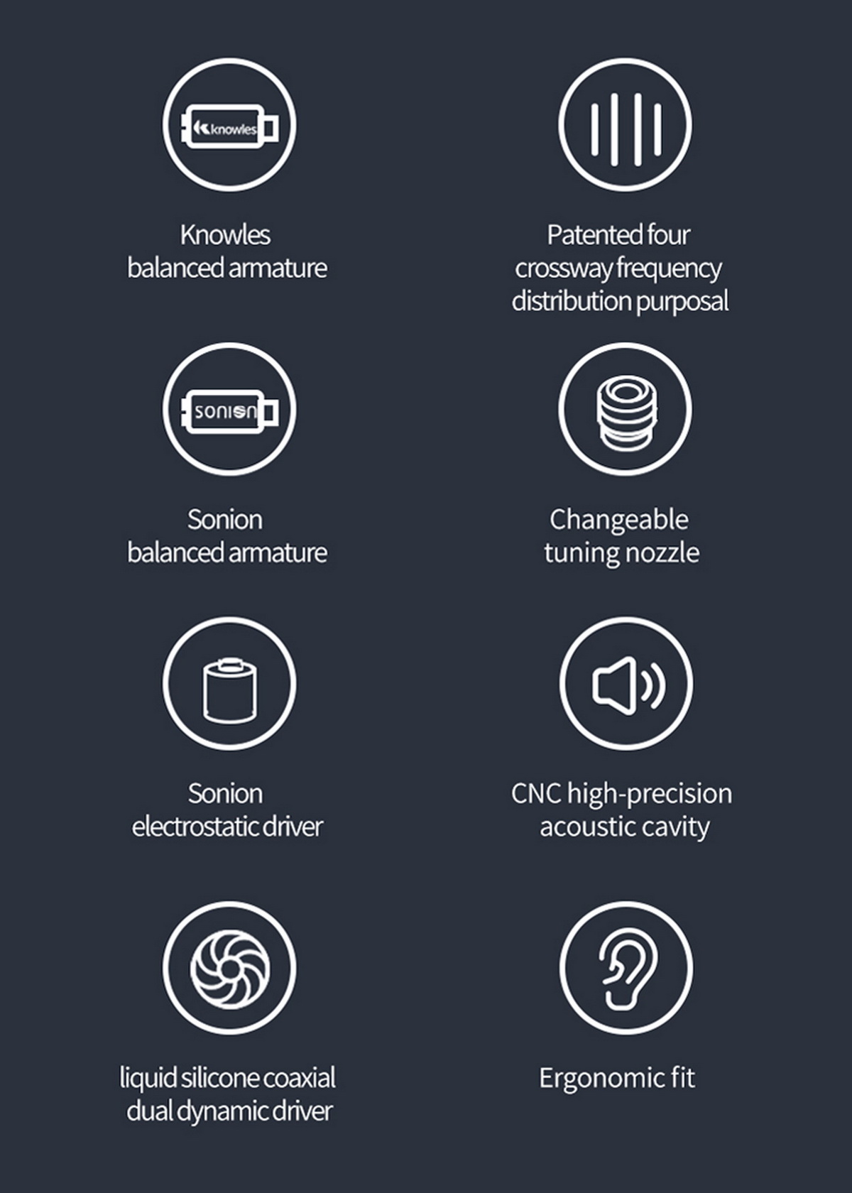 ขาย BGVP NE5 หูฟัง 5 ไดรเวอร์ 2Electrostatic+2BA+DD ประกันศูนย์ไทย