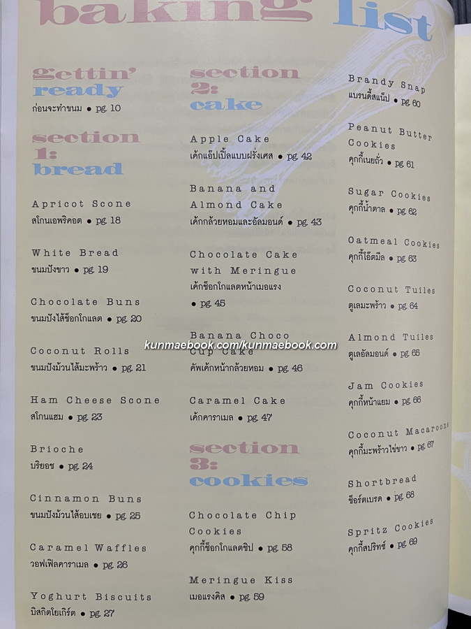 ของหวานๆ พื้นฐานการทำขนมอบ Baking โดย เศรษฐพงศ์ เผ่าวัฒนา