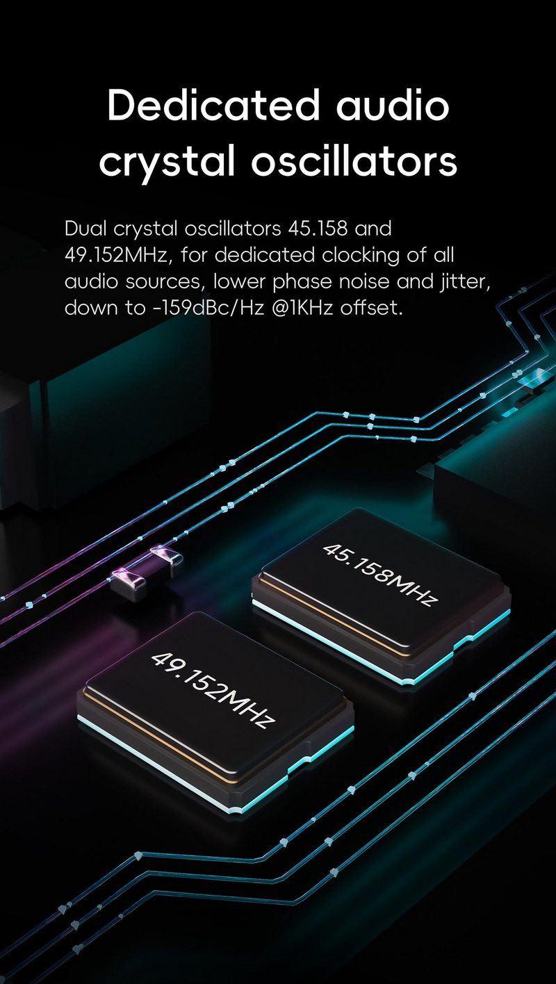 HiBy R6III 2025 DAP พกพาชิป CS43198 x4 สลับคลาสแอมป์ได้ รองรับ MQA ประกันศูนย์ไทย