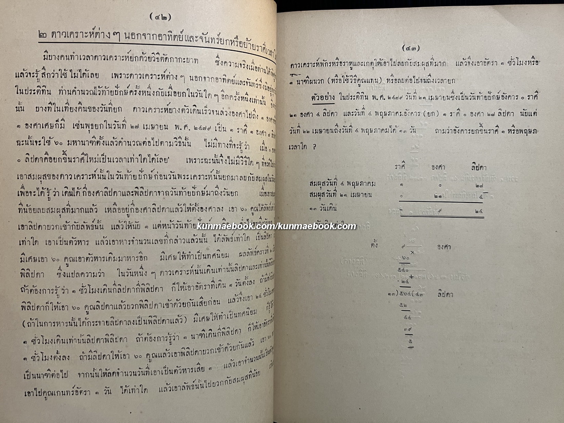 ประติทินโหราศาสตร์ พ.ศ.2417-2479 / หลวงอรรถวาทีธรรมประวรรต เรียบเรียง