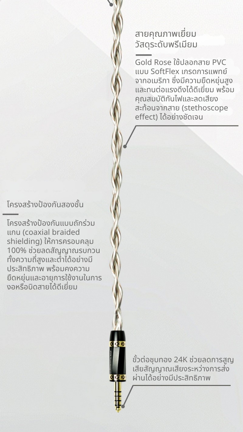 BGVP Golden Rose สายอัพเกรดหูฟัง คุณภาพสูง วัสดุพรีเมียม ประกันศูนย์ไทย