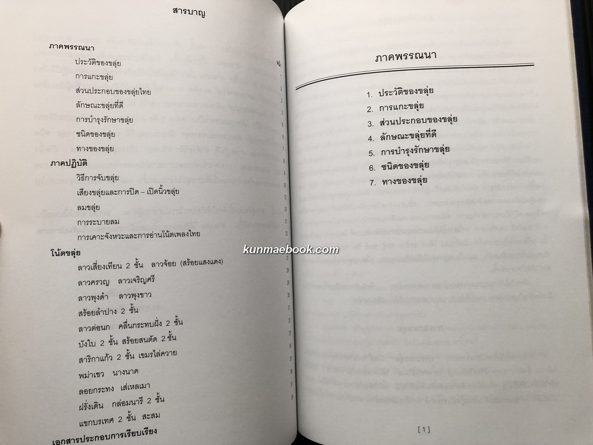 อนุสรณ์ในงานพระราชทานเพลิงศพ พล.อ.ต.ชื้น สามเสน ป.ช.,ป.ม.