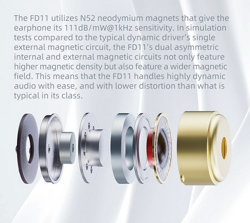 FiiO FD11 หูฟัง IEMs ไดรเวอร์ Dynamic เทคนิคระดับไฮเอนด์ เสียงที่ไม่เหมือนใคร ประกันศูนย์ไทย
