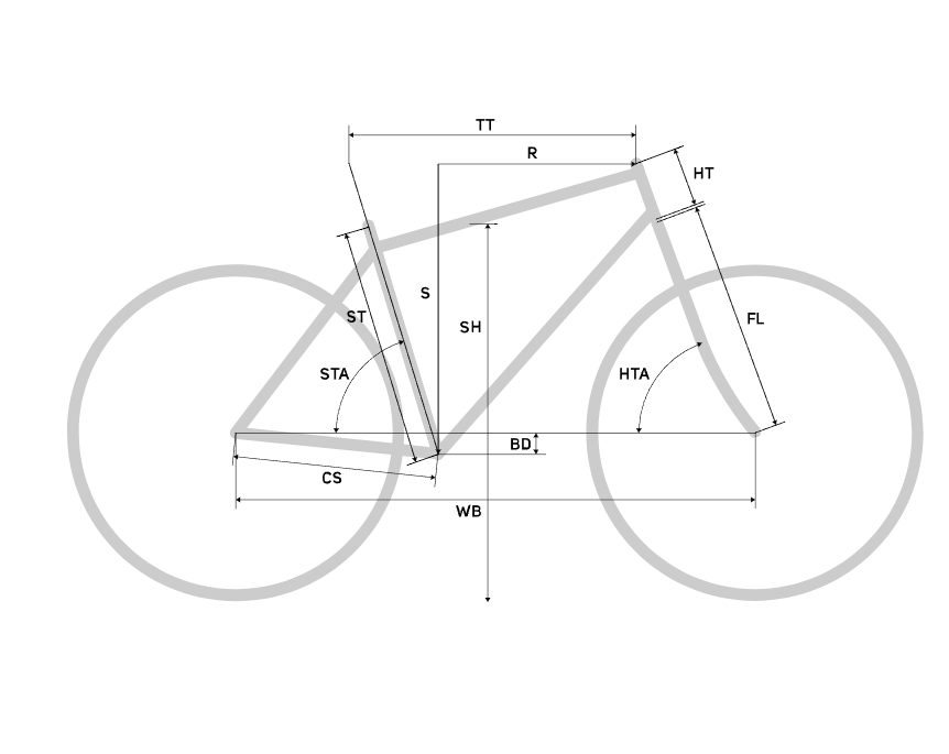 MERIDA SILEX 200 2025 | Entry-Level Aluminum Gravel Bike for All-Terrain Adventures
