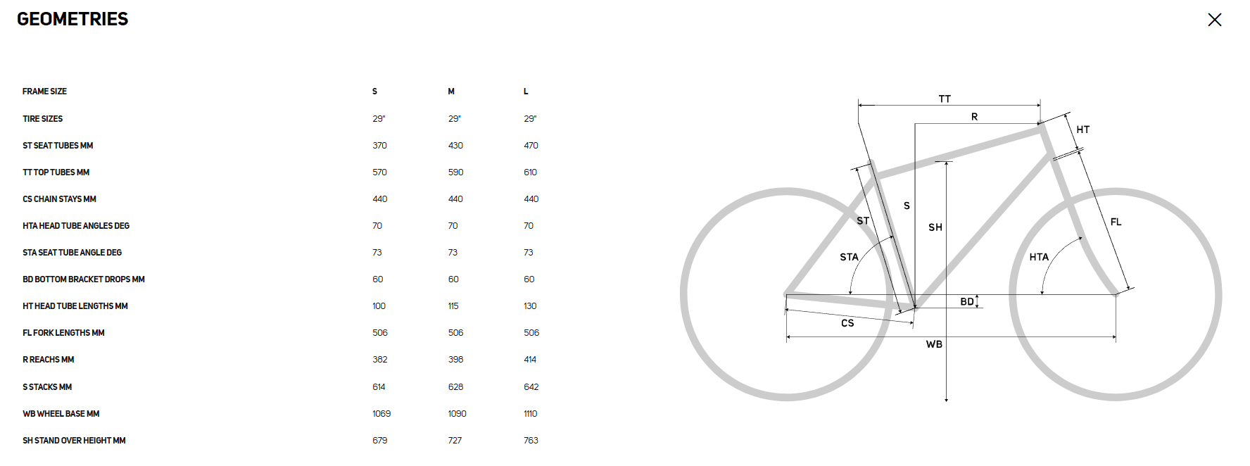 MERIDA BIG.NINE 20-2x 2023 | จักรยานเสือภูเขา 29 นิ้ว | โช้คอัพ Suntour 100 มม. | เกียร์ 2x8 สปีด | ดิสก์เบรกไฮดรอลิก | ราคาประหยัด