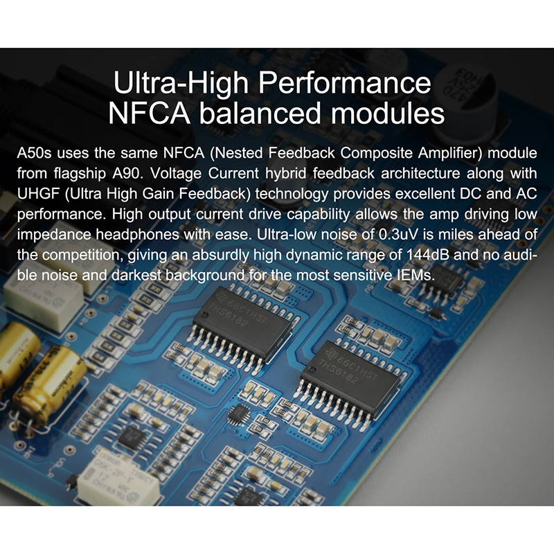 ขาย Topping A50S แอมป์หูฟังตั้งโต๊ะ รองรับ Hi-Res