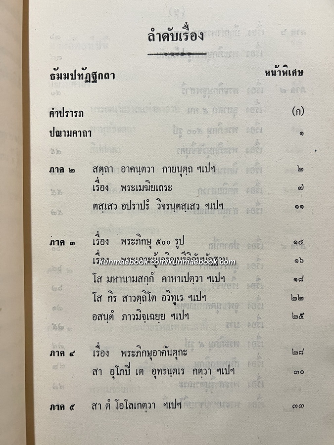 นิพนธ์ คำแปล และ ความเรียง สมเด็จพระวันรัต ( เฮง เขมจารี )
