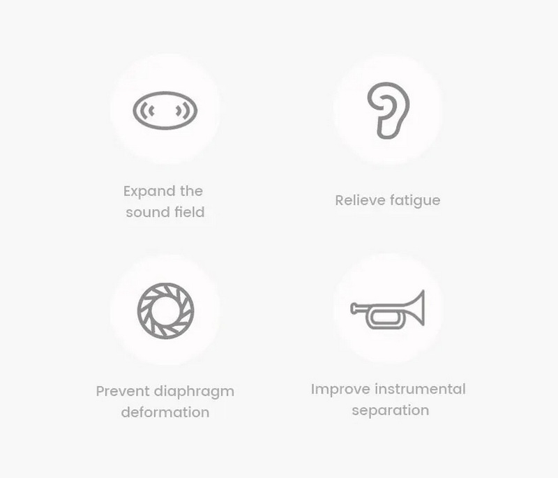 TANCHJIM T-APB จุกหูฟังซิลิโคน ใส่สบาย เพิ่มรายละเอียดเสียง 2 คู่ (T300B + T300T)