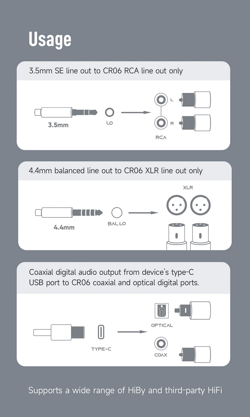 ขาย Hiby CR06 แท่นวางเครื่องเล่นเสียงดิจิตอลไฮไฟ สำหรับเครื่องเล่นเพลงพกพา
