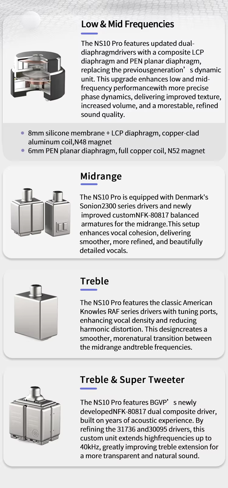 BGVP NS10Pro หูฟัง IEMs 10 ไดรเวอร์ 8BA+2DD สายชุบเงิน เปลี่ยนท่อนำเสียงได้ รองรับ Hi-Res ประกันศูนย์ไทย