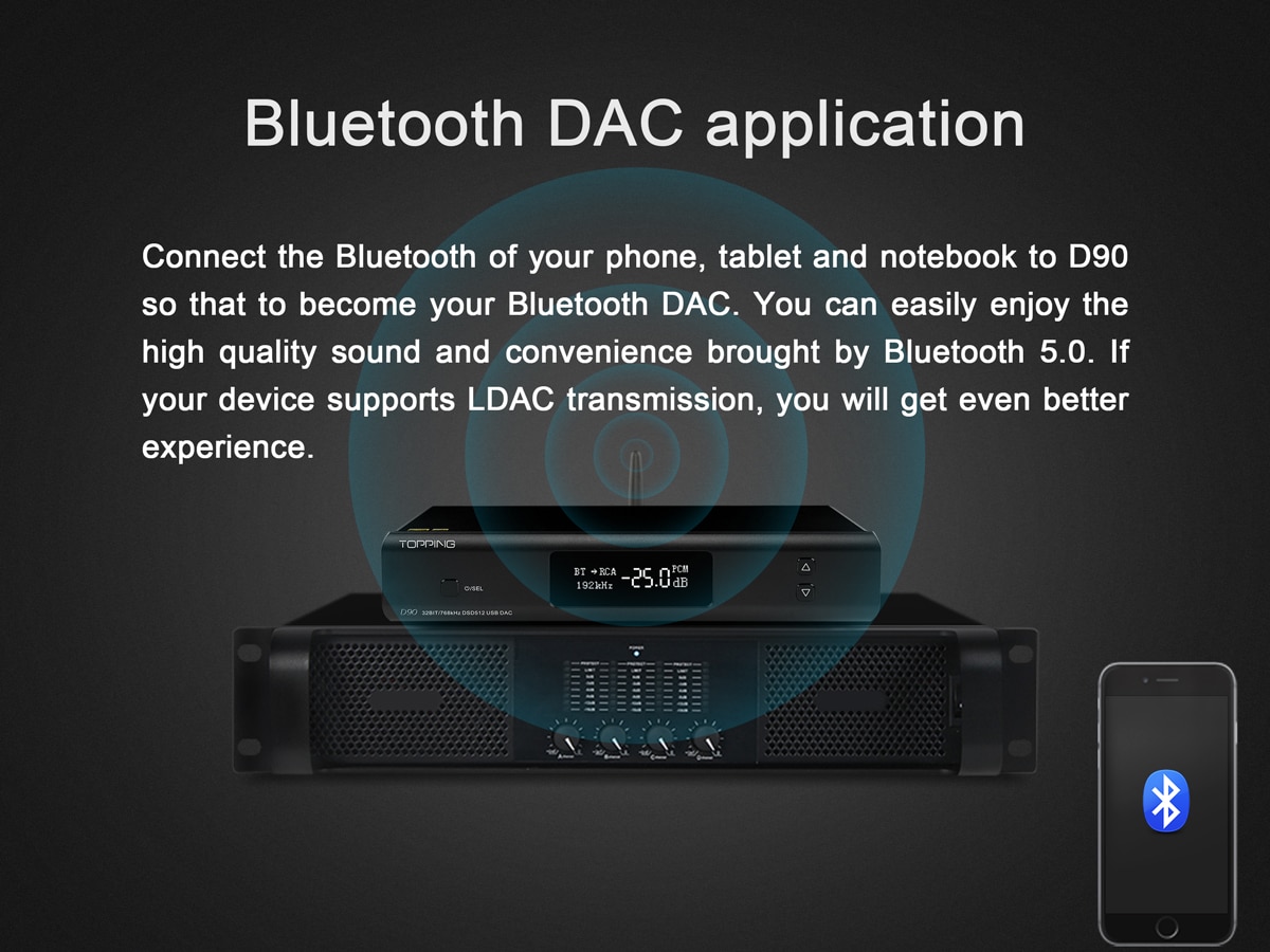 ขาย TOPPING D90 Full Balanced DAC ชิป AK4499 XU208 รองรับ PCM 32bit/768k DSD512