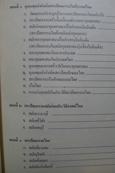 สถาปัตยกรรมในประเทศไทย ผลงานของ นารถ โพธิประสาท