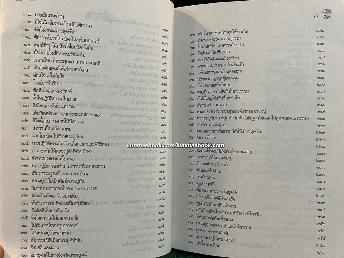 อนุสรณ์ พระครูศิริหรรสาภิบาล (หลวงปู่เพ็ง พุทฺธธมฺโม) วัดป่าสามัคคีธรรม จังหวัดร้อยเอ็ด