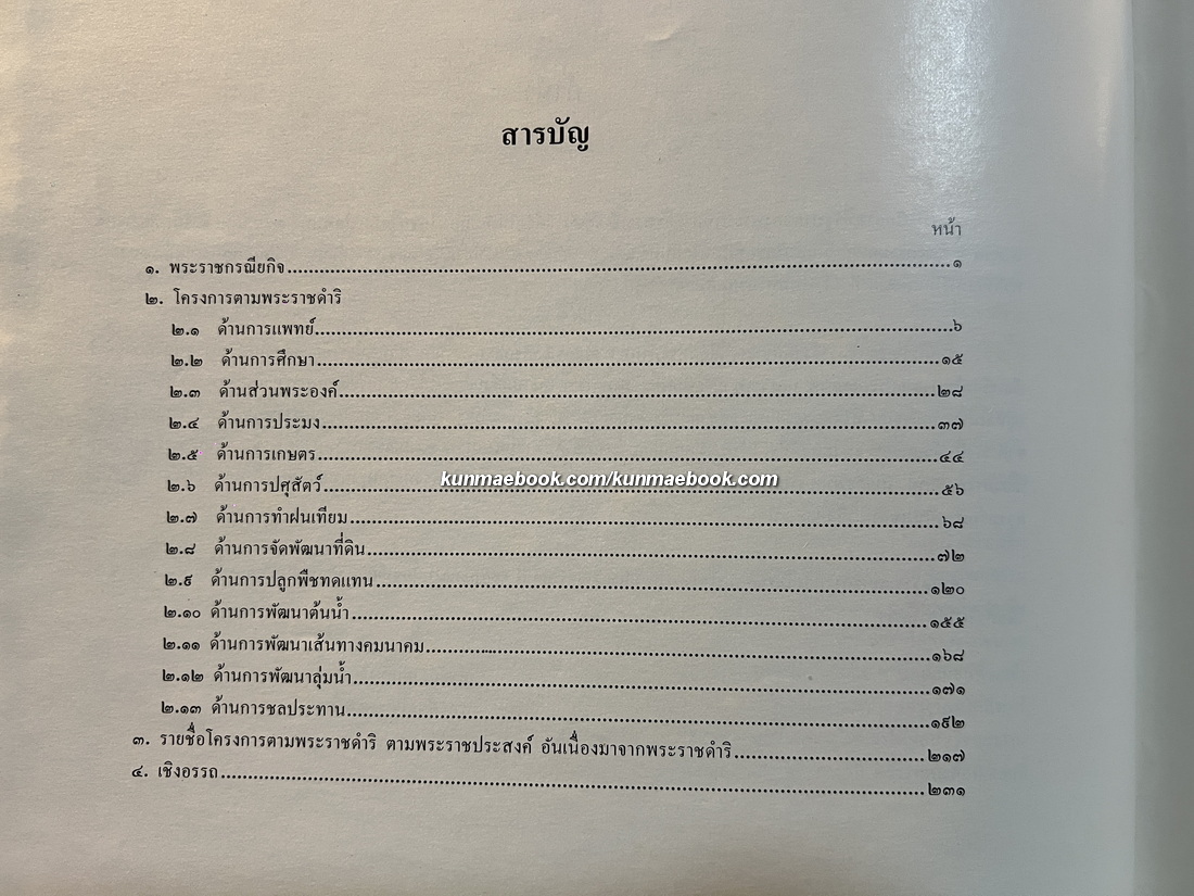 สมุดภาพโครงการตามพระราชดำริ โดย สำนักราชเลขาธิการ