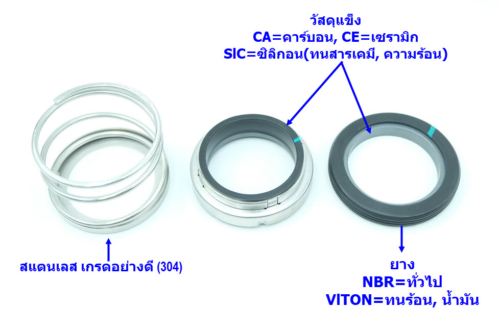 #560 ขนาด 58-78 มิล(SIC-SIC-VITON) แมคคานิคอล ซีล, ซีล ปั้มน้ำ(เกรดทนสารเคมี-ความร้อนสูง)