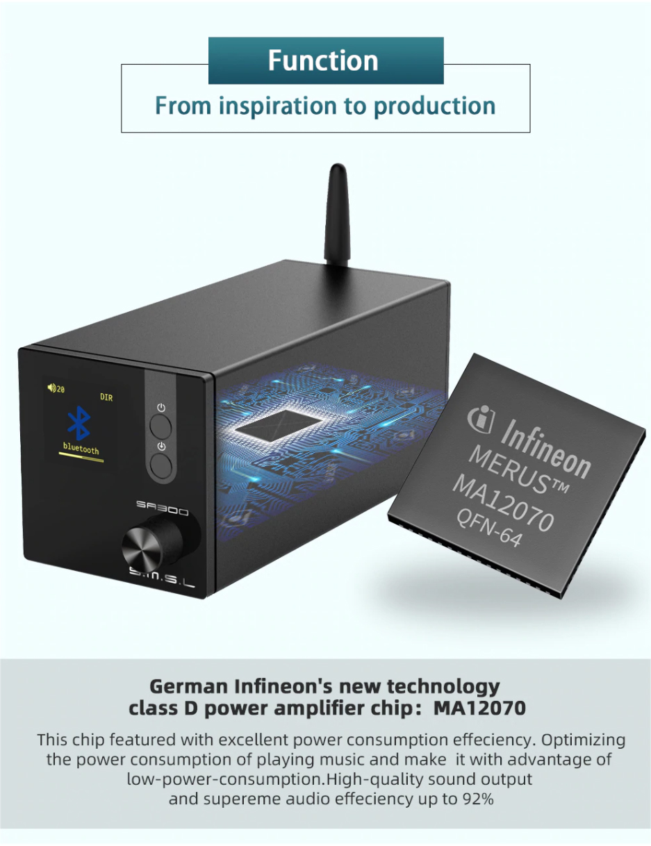 SMSL SA300 แอมป์ตั้งโต๊ะระดับ Hi-Res รองรับ Bluetooth5.0 ประกันศูนย์ไทย