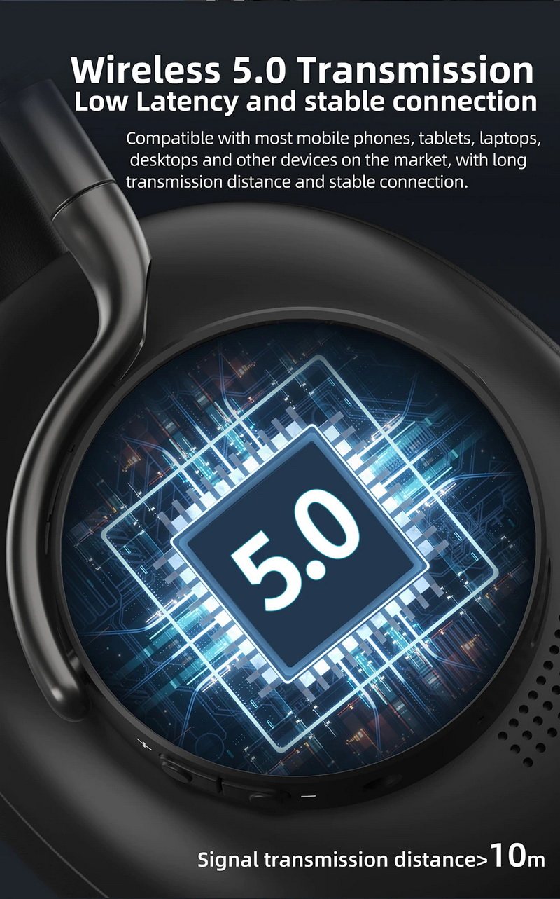 ขาย KZ H10 หูฟัง TWS Headphone รองรับ Bluetooth 5.2 ประกันศูนย์ไทย