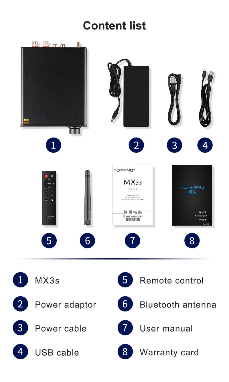 Topping MX3S DAC/AMP ตั้งโต๊ะแบบออลอิลวันพร้อมรีโมทควบคุม ประกันศูนย์ไทย