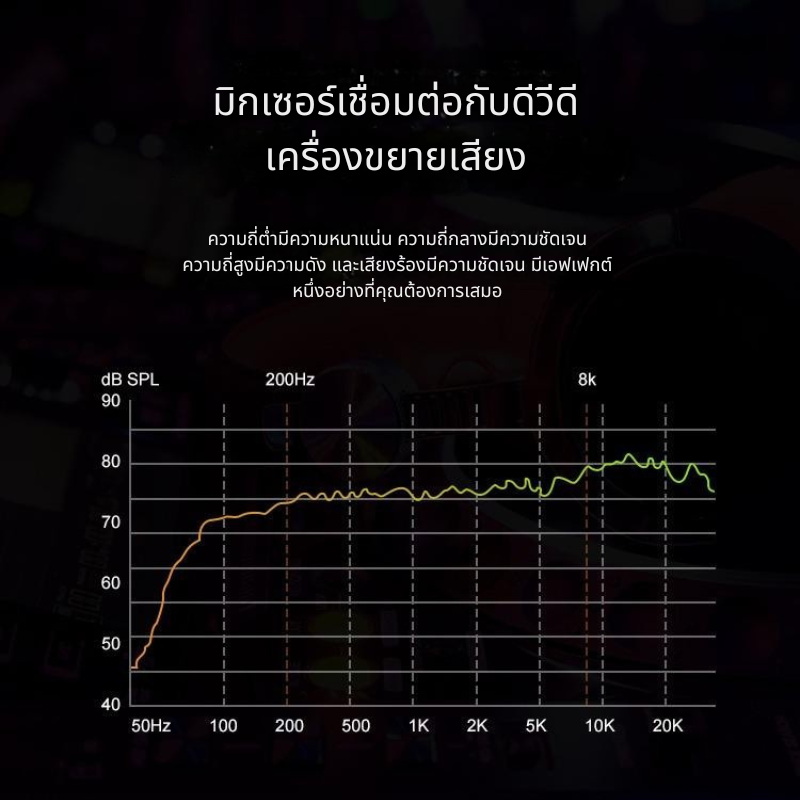ERTK VelvetAdapter หัวแปลง 6.35mm Male to RCA Lotus Female สำหรับเครื่องเสียง ประกันศูนย์ไทย