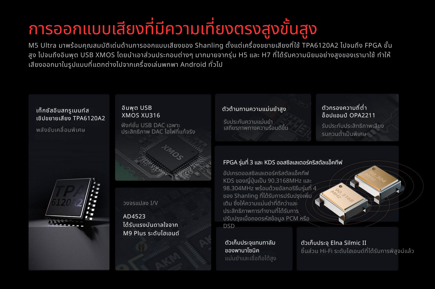 Shanling M5 Ultra 10th DAP พกพารุ่นอัพเกรด พิเศษฉลองครบรอบ 10 ปี ประกันศูนย์ไทย