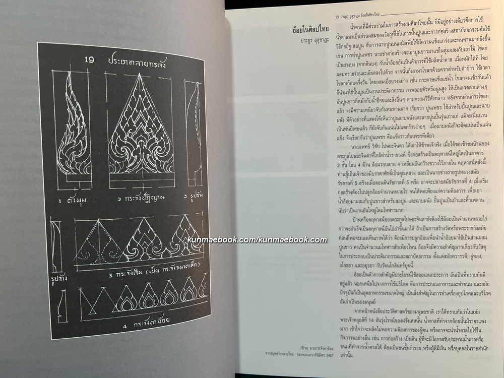 สหวิทยาการของอ้อยและน้ำตาล : ประวัติการผลิตน้ำตาลจากอ้อยในประเทศไทย