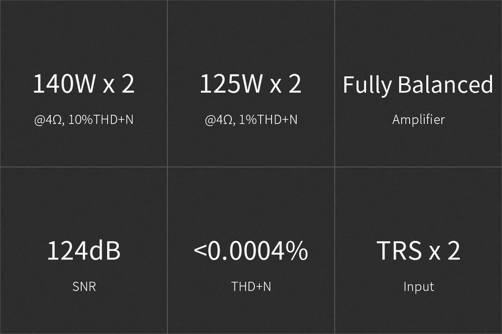 ขาย Topping PA5 แอมป์ตั้งโต๊ะ ภาคขยาย Fully Balanced Class D ประกันศูนย์ไทย