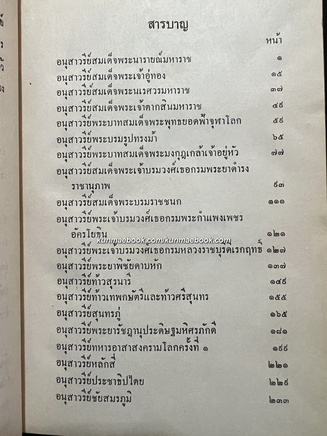 อนุสาวรีย์สำคัญของไทย ผลงานของ กิตติ ศิริรัตนไชยยงค์