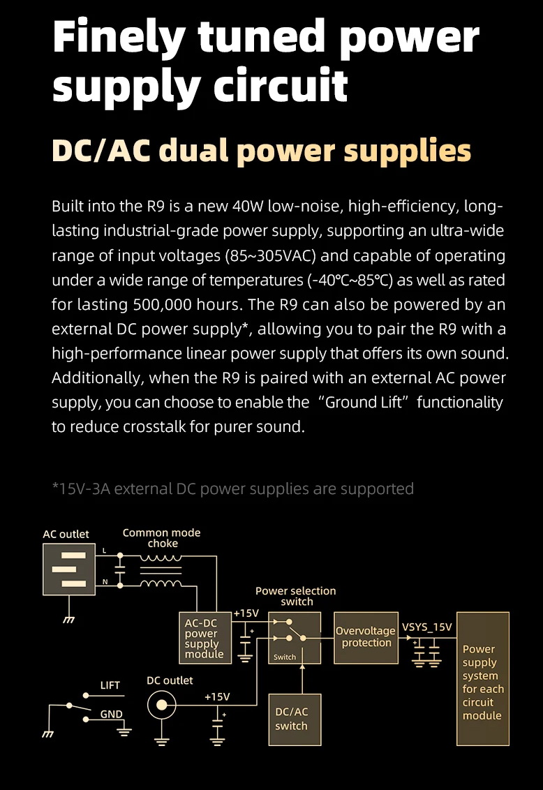 FiiO R9 เครื่องเล่นเพลงสตรีมมิ่งตั้งโต๊ะ DAP+DAC+AMP ครบจบในตัว รองรับ MQA, Roon Ready ประกันศูนย์ไทย