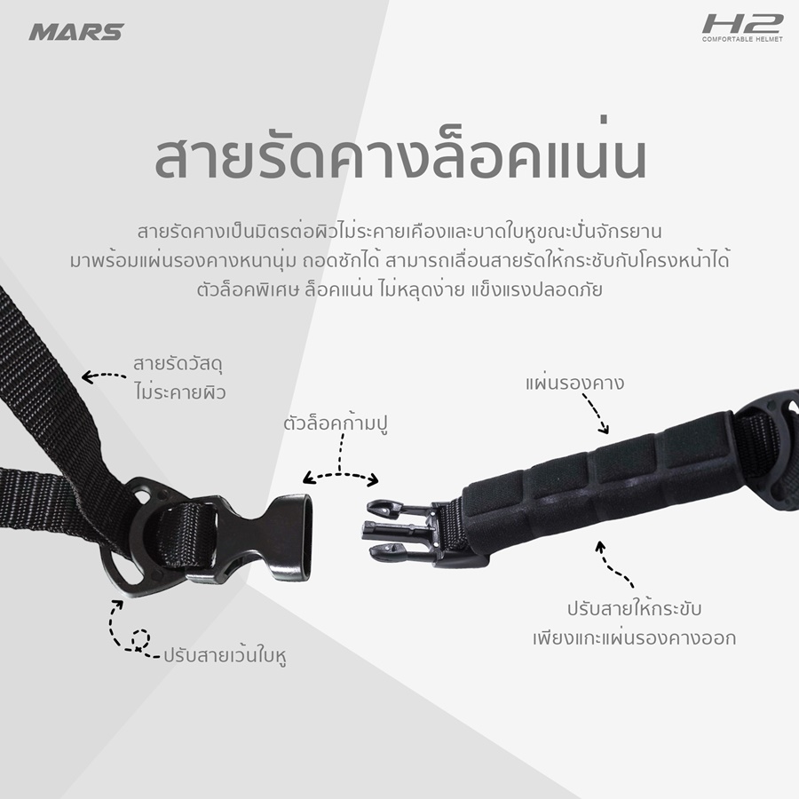 หมวกจักรยาน MARS รุ่น H2 ทรง Aerodynamic พร้อมเคลือบสี Pearlized