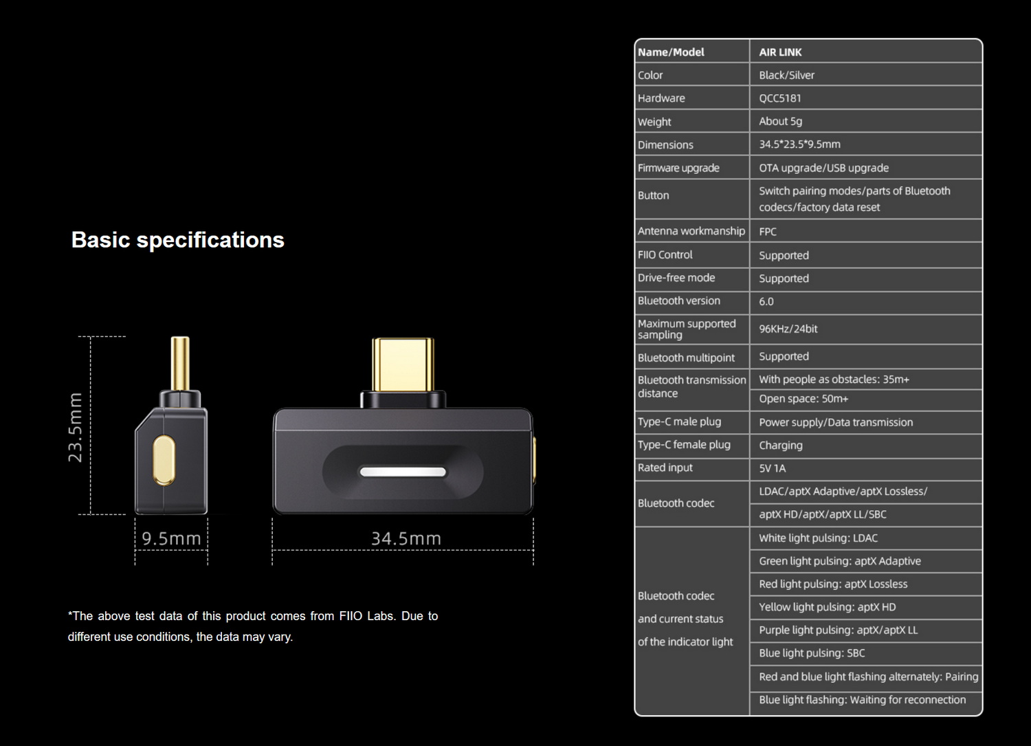 <PreOrder> FiiO Air Link เครื่องส่งสัญญาณ Bluetooth6.0 ความละเอียดสูง แบบพกพา ประกันศูนย์ไทย