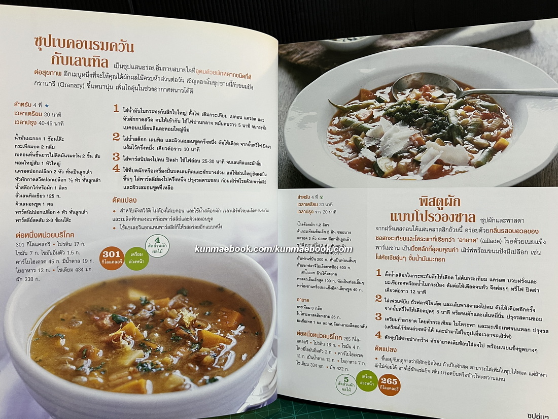เมนูสุขภาพ สูตรอร่อยในจานเดียว: Healthy one-dish cooking ( รีดเดอร์ส ไดเจสท์ )