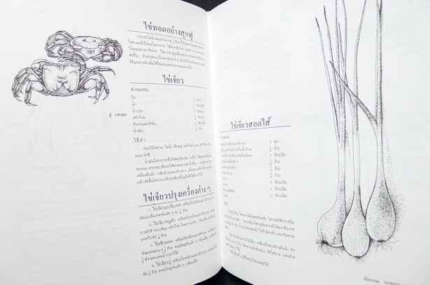 กับข้าวรัตนโกสินทร์ ๒๕๒๕ (สภาพใหม่)