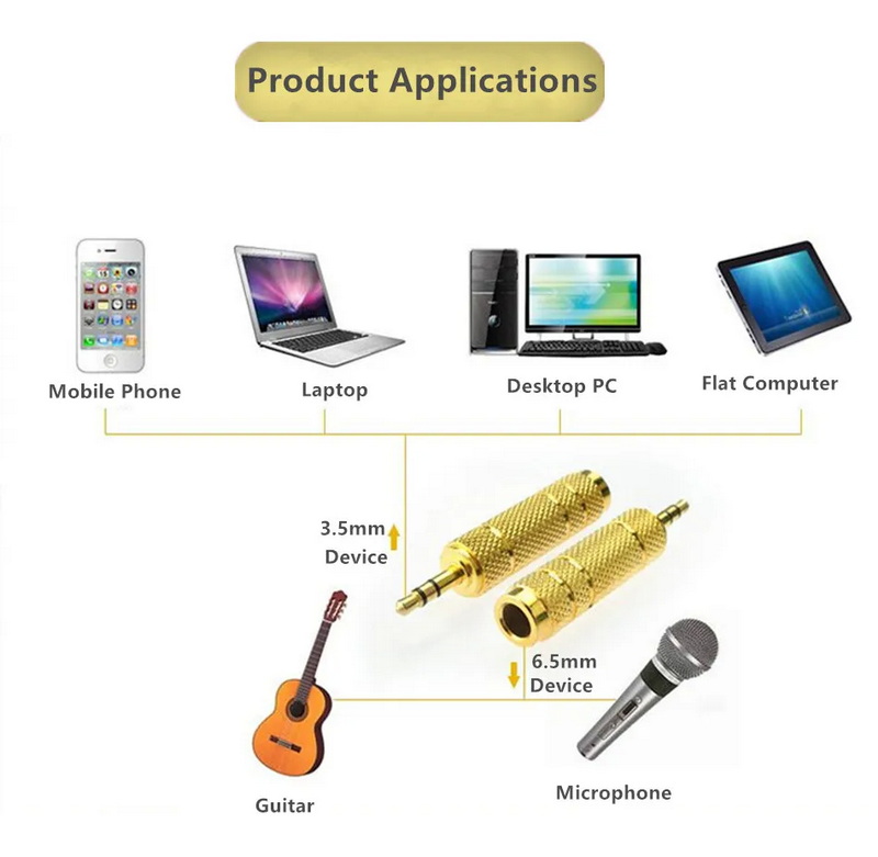 ERTK 3.5to6.5 Adapter แปลง 3.5 เป็น 6.5 สำหรับเครื่องเสียง ประกันศูนย์ไทย
