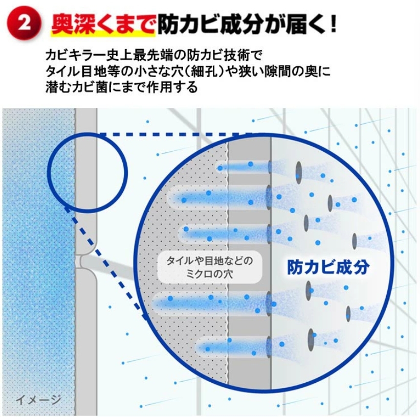 Kabi Killer เจลกันเชื้อราในห้องน้ำจากญี่ปุ่น