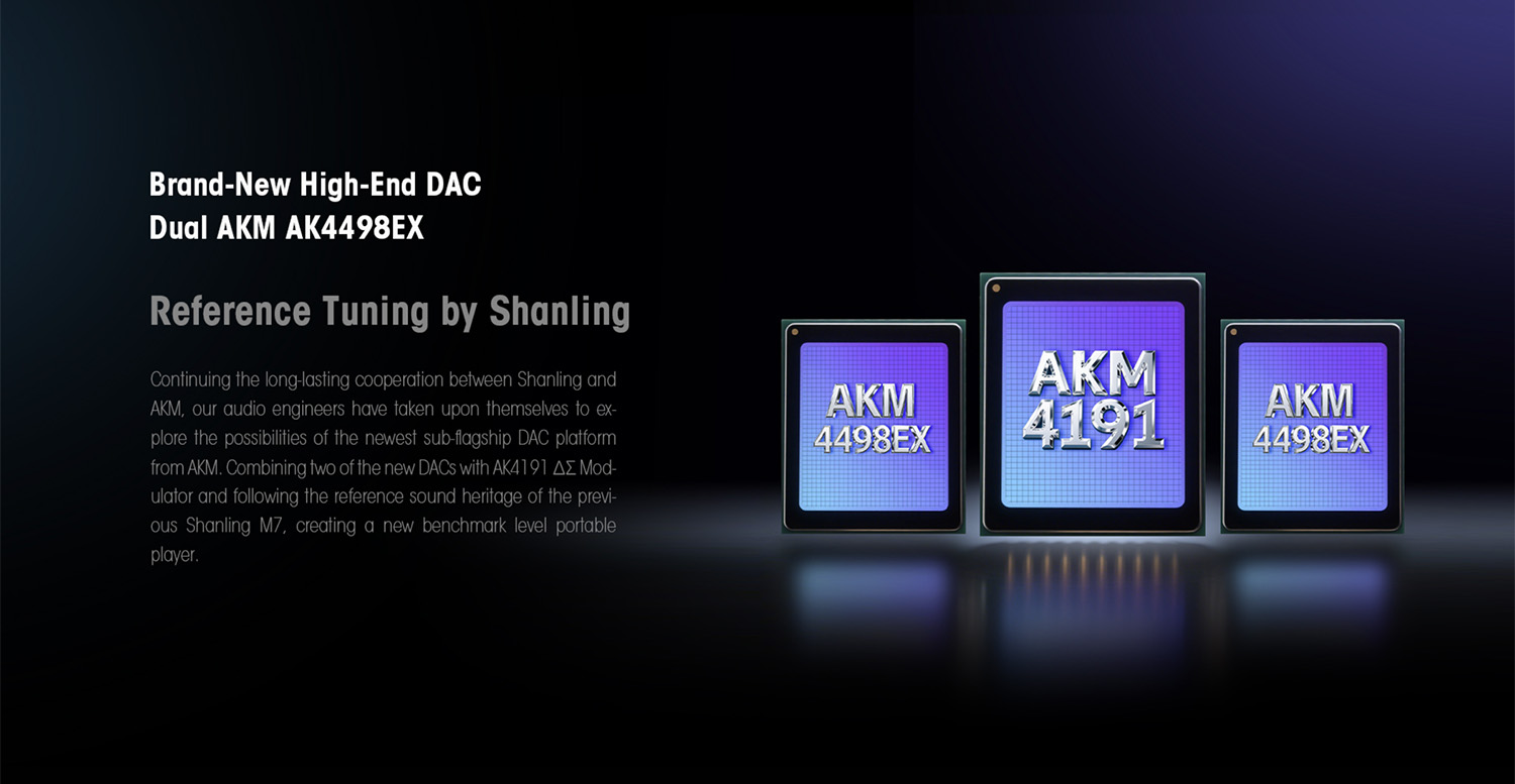 Shanling M7T DAP Android เสียงระดับเทพ ใช้หลอด JAN6418 คู่ ปรับโหมดเสียงได้ ประกันศูนย์ไทย