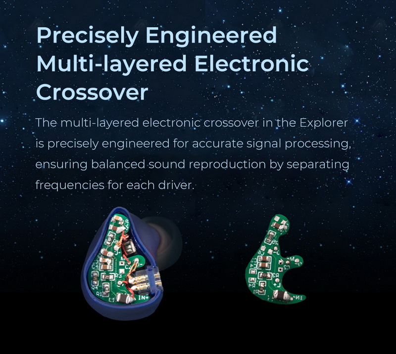 Aful Explorer หูฟัง IEMs Hybrid 3 ไดรเวอร์ 1DD+2BA ผลงานชิ้นเอก ประกันศูนย์ไทย