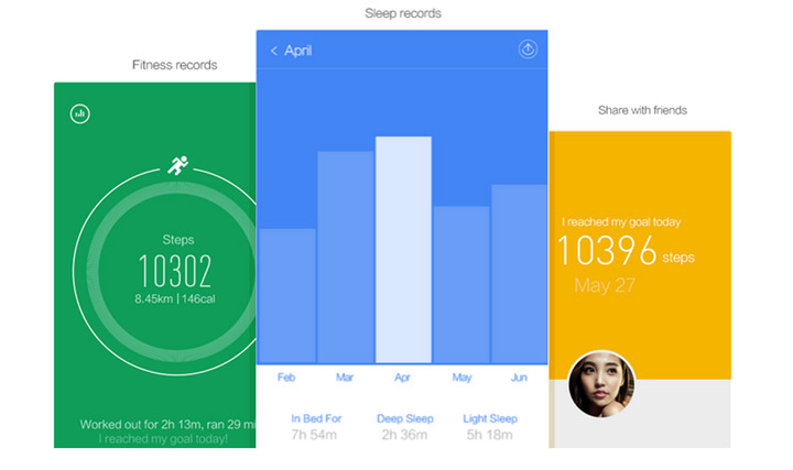ขาย Xiaomi Mi Band สายรัดข้อมืออัจฉริยะรองรับ iOS และ Android