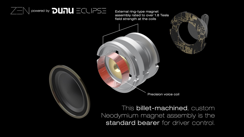 ขาย DUNU ZEN สุดยอดหูฟังระดับเรือธงรุ่นล่าสุด ประกันศูนย์ไทย