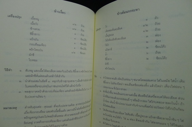 อาหารคุณหนู โดย เรณู สีบุญเรือง