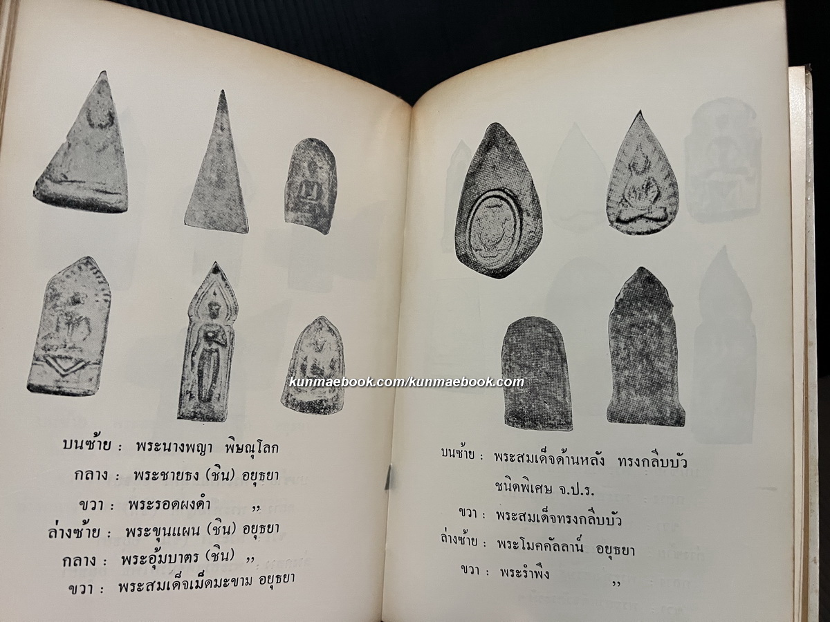 พุทธานุสรณ์ พระเครื่องและพระบูชา โดย เทพชู ทัพทอง
