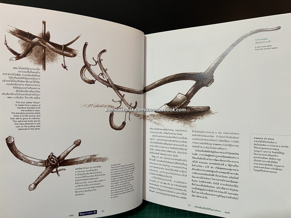 ภูมิปัญญาไทย : วิถีไทย ( Thai wisdom : Thai ways of life ) โดย วิบูลย์ ลี้สุวรรณ *ปกโดย ช่วง มูลพินิจ