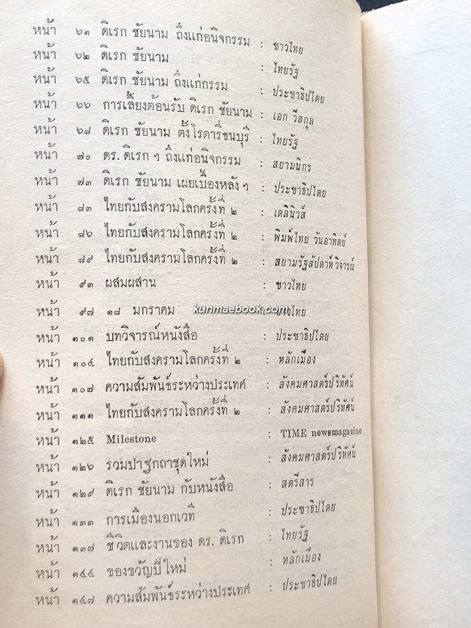 ศาสตราจารย์ดิเรก ชัยนาม ในทรรศนะของหนังสือพิมพ์