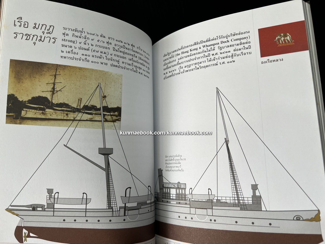 เสด็จเตี่ย "เกิดมาทั้งที มันก็ดีอยู่แต่เมื่อเป็น ผลงานของ ศรัณย์ ทองปาน