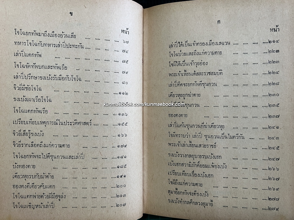 ขงเบ้งจอมปราชญ์ ผลงานของ สมพงษ์ เกรียงไกรเพชร และ สมชาย พุ่มสอาด