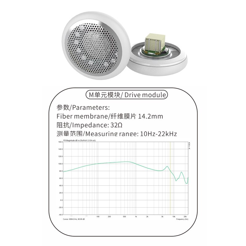 ขาย SMABAT Earbud Driver ชุดไดรเวอร์สำหรับหูฟัง SMABAT เสียงดี