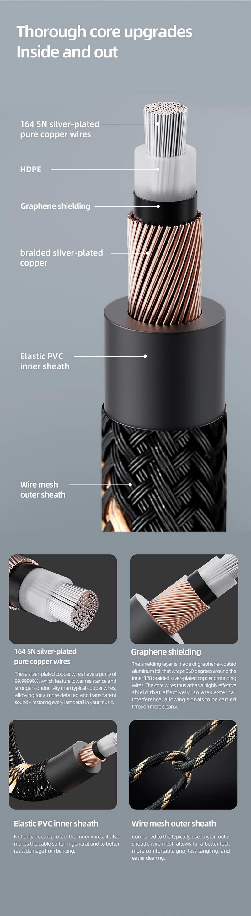 FiiO LR-RCA4 สาย Dual RCA Analog Audio สำหรับเครื่องเสียง